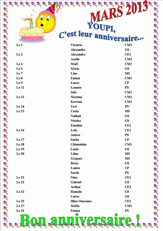 smpx_anniversaires_mars_2013