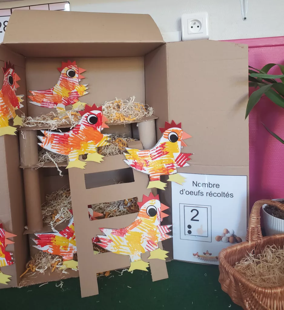 Un poulailler dans la classe de Petite Section