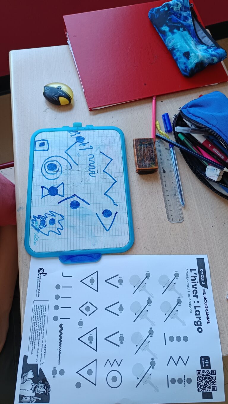 👂🎶 Les musicogrammes